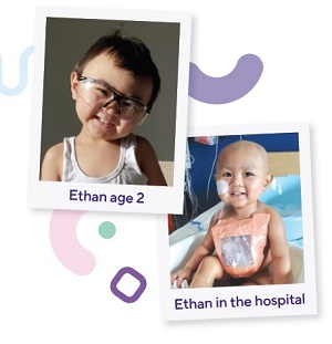 Ethan Image